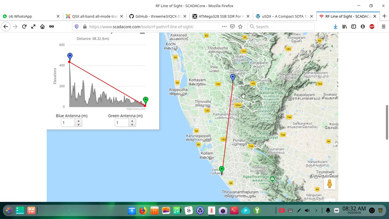 VHF Propagation -Point to Point Analysis Tool for Ham Radio Communication.