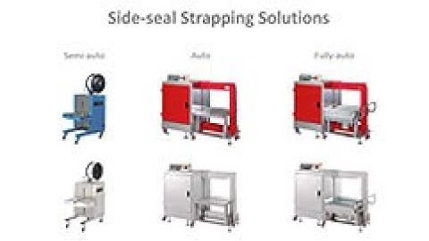 TP-201Y & TP-702Y Series Side-Seal Strapping Machines - TRANSPAK