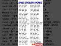 Basic English Words for Beginners