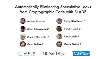 Automatically Eliminating Speculative Leaks from Cryptographic Code with Blade - Teaser