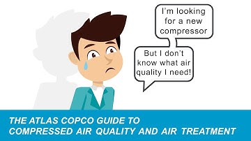 Understanding compressed air quality and compressed air treatment