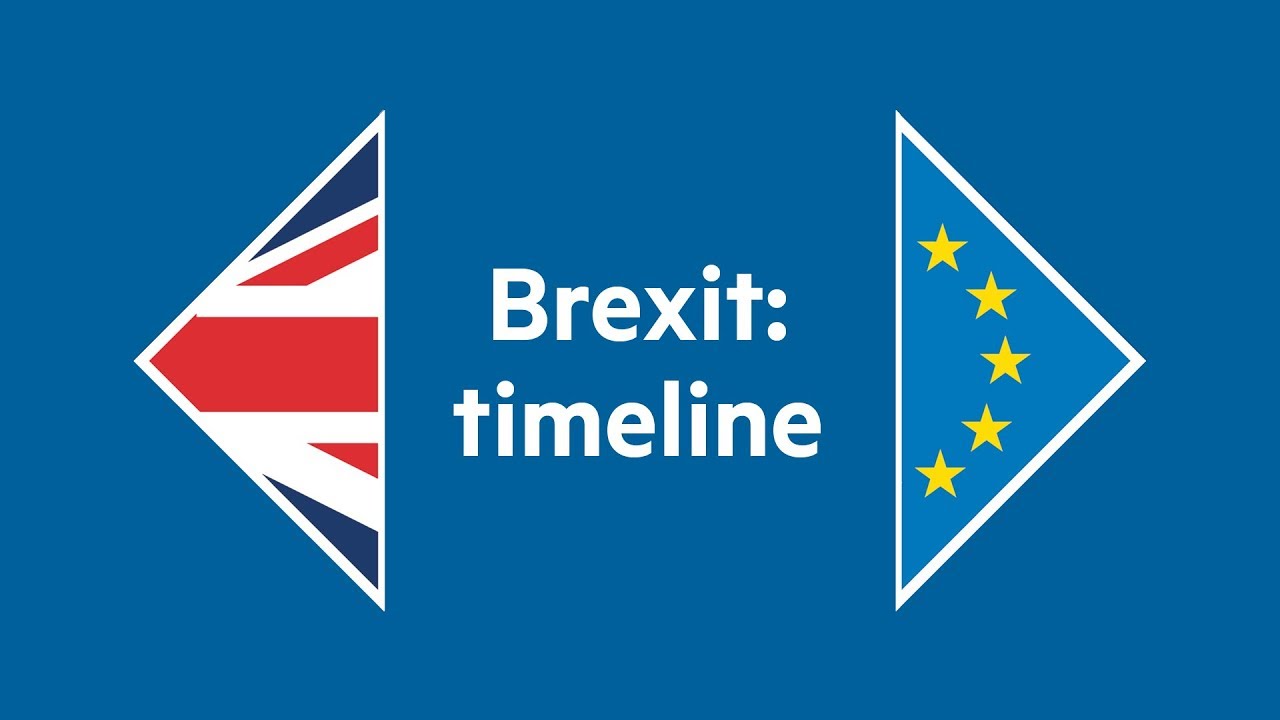 Brexit: key dates