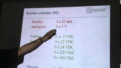19 Inst&Control Conversor A D 8nov stanadrizazcion 4 20mA
