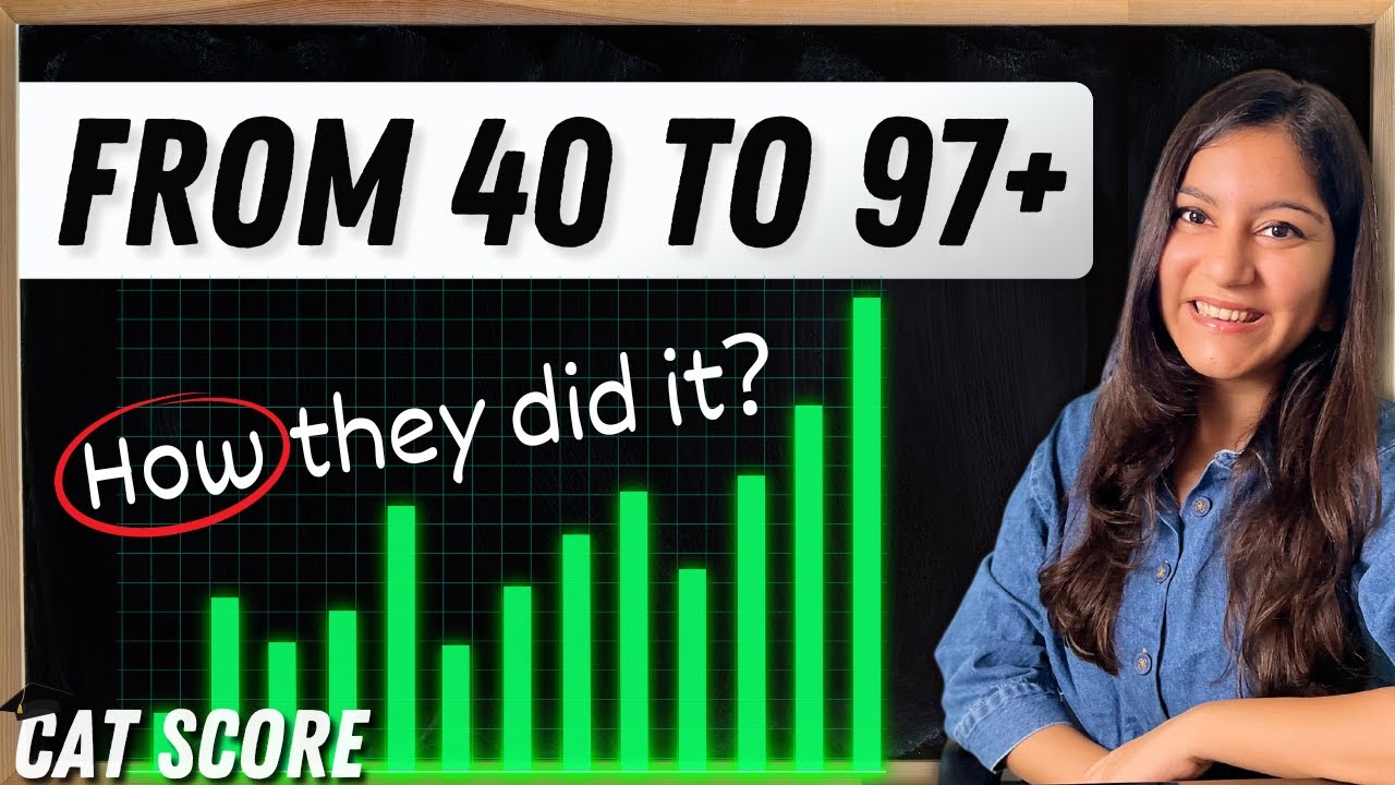 CAT Aspirants Revealed SIMPLE Hacks that BOOSTED their Scores ...