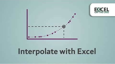 Interpoleren met Excel | De functie FORECAST kan interpoleren | Excel Off The Grid