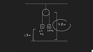 The two masses shown in Fig. 4-50 are each initially 1.8 m above the ground, and the massless fricti