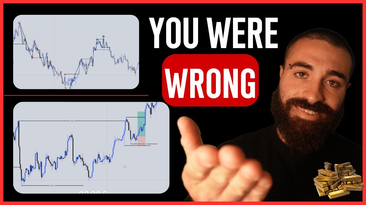 How to Read Market Structure | Basic and Advanced - YouTube