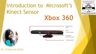 Introduction to  Microsoft’s Kinect Sensor. Xbox 360.