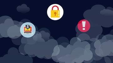 Ncontracts Cybersecurity Assessment Software