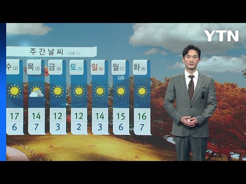[날씨] 내일 중서부 한때 빗방울...낮 동안 맑고 선선 / YTN