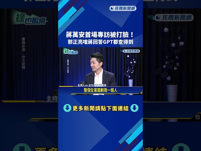 蔣萬安首場專訪被打臉! 郭正亮嗆蔣回答GPT都查得到－民視新聞