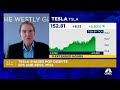 Tesla has to scramble to get through next 3 years robotaxis arent happening soon steve westly