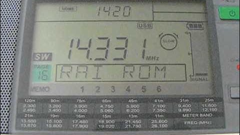 Ham radio DX with Sangean ATS-909X: VE9AR from Canada
