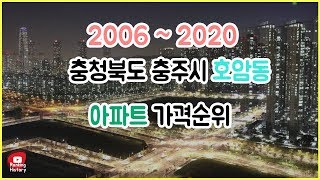 충청북도 충주시 호암동 아파트 실거래가 ▶ 매매 가격 순위 TOP 20