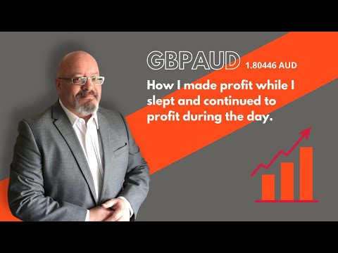 GBPAUD Forex Trading Activity - Take The Pips