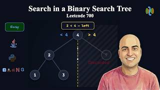 Information Search in a Binary Search Tree - Leetcode 700 | Skip Half the Tree Every Step Animation | Java an... Guide