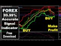 A Day with Premium Forex Signals (Live Trading) - YouTube