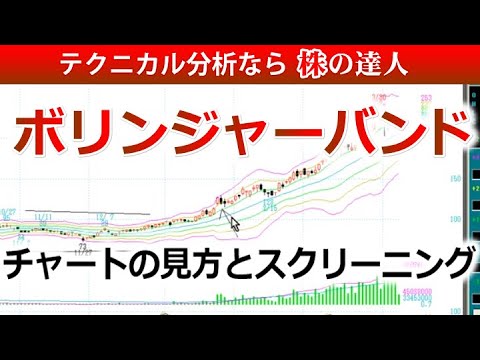 ボリンジャーバンドを活用した売買テクニック Youtube