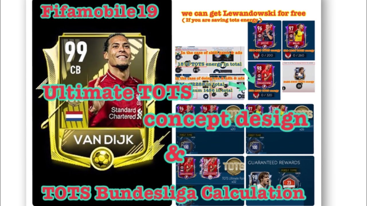 Fifamobile19, Ultimate TOTS Concept Design & TOTS Bundesliga Calculation