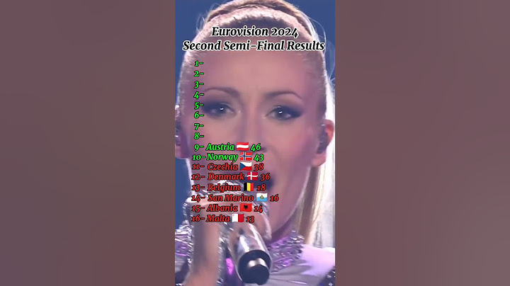 Eurovision 2024 | Second Semi-Final Results #eurovision #eurovision2024 #esc #music