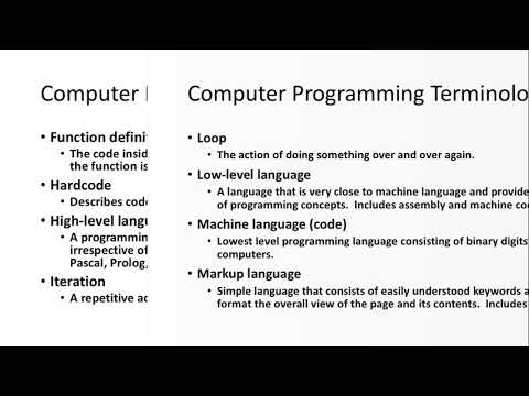 basic computer programming terminology