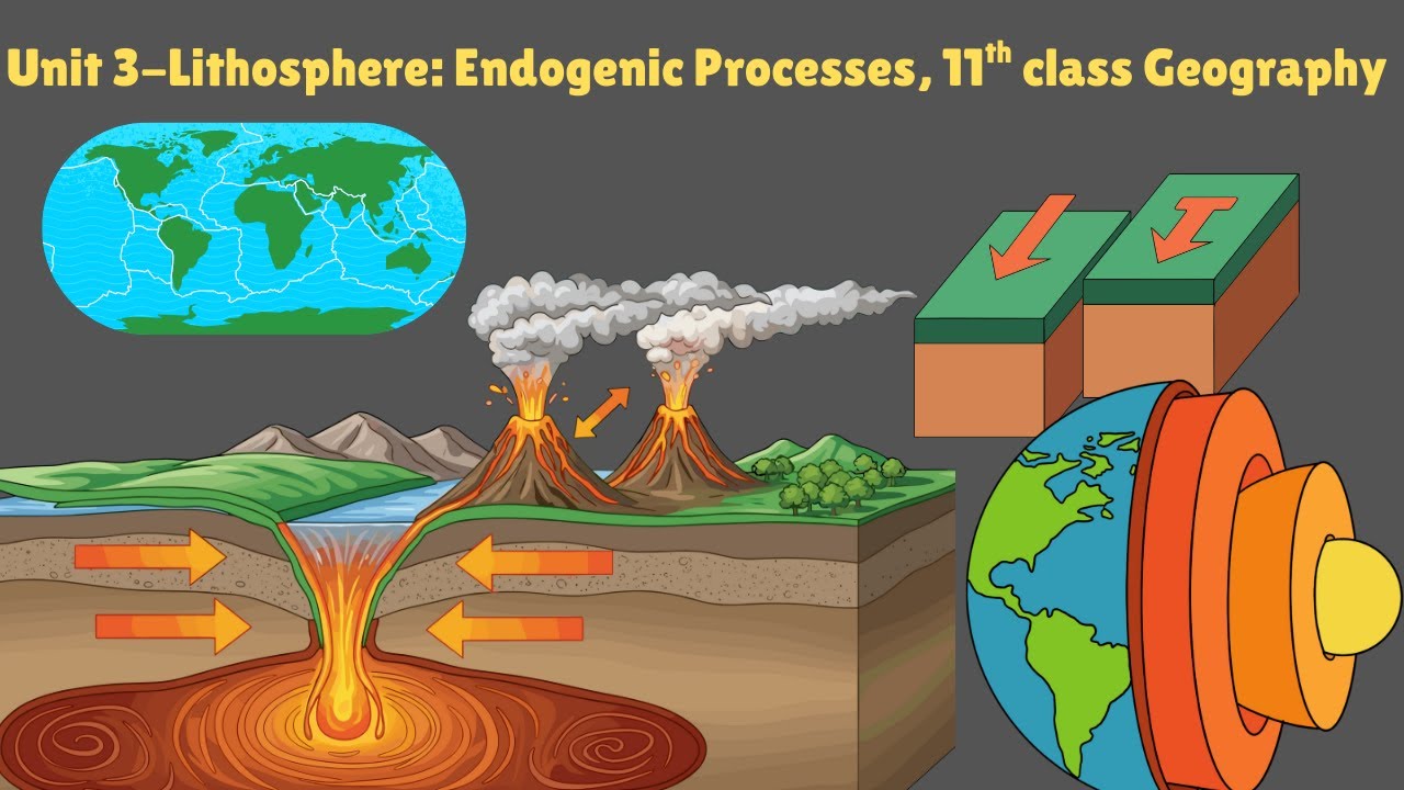 PART3- Unit3-Lithosphere- Endogenic Process