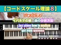 【コードスケール理論８】実例　ジャズピアノ　イパネマの娘　曲の分析方法　スケール　キー　jazz piano how to song analyze　girl from ipanema