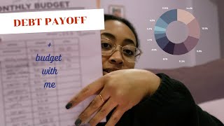 Budget with me | February 2021| January recap | Debt payoff by Grow with Pilar 711 views 3 years ago 17 minutes