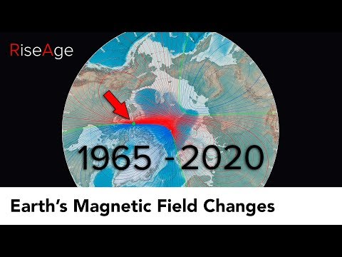 Earth's magnetic field changes