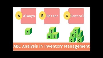 what is abc analysis and study tips and tricks,cs executive how to prepare, company secretary