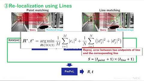 Indoor Visual Localization Using Point and Line Correspondences in Dense Colored Point Cloud