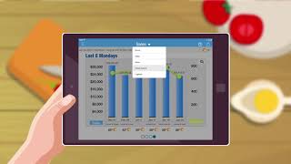 Avero Mobile Overview screenshot 5