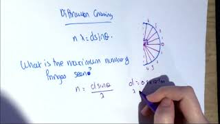 Diffraction Grating Equation - Finding n-max