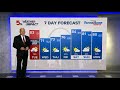 Weather Impact Alert: Severe threat overnight in St. Louis region