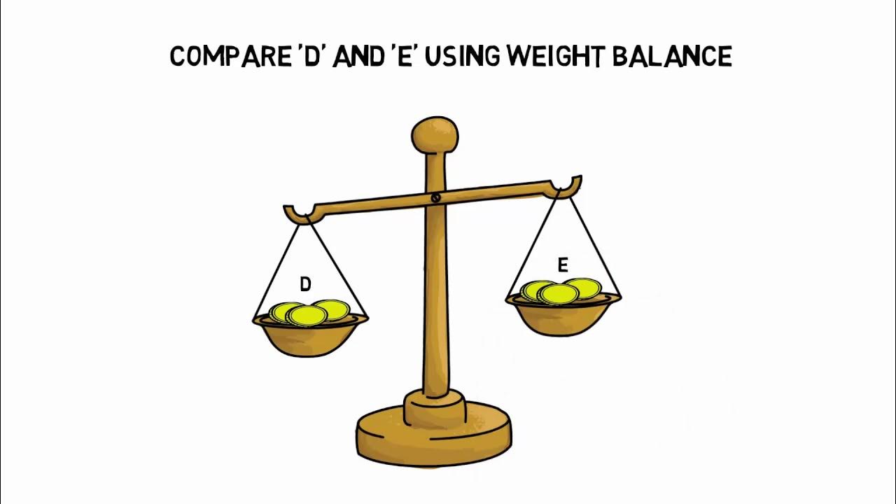 Can you solve the counterfeit gold coin riddle? YouTube