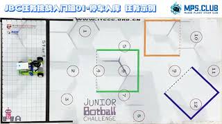 Junior Botball _ ตัวอย่าง Challenge การแข่งจีน ปี2024 เมืองปักกิ่งประเทศจีน
