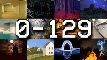 Backrooms + Luma AI (Level 0 - 129)