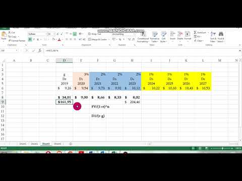 აქციის ღირებულების შეფასება