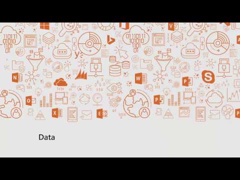 Intelligence throughout Office 365: Delve, MyAnalytics, and Microsoft Graph-powered experiences
