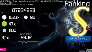 GUHROOVY - Stand Alone Beat Masta (original clsw version) HR pass