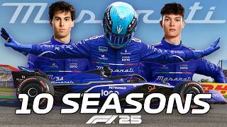 I added MASERATI to F1 25 and SIMULATED 10 SEASONS!