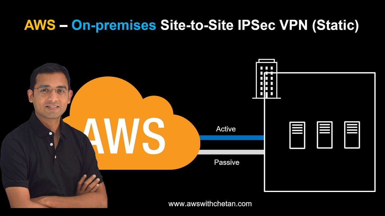 AWS to On-premises Site-to-Site VPN Setup - YouTube