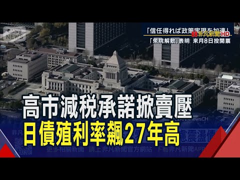 日本食品消費稅擬降至零!財政疑慮震盪債市...日債殖利率飆27年高 日央恐被迫出手救市!?｜非凡財經新聞｜20260121