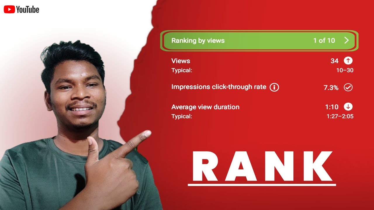 Ea Janlo Kam Ka Hai ||Ranking Of Views On Video || Jeeban Deep🥰