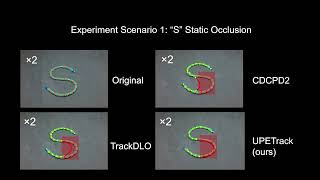 UPETrack Occluded Deformable Linear Objects Tracking with Unidirectional Position Estimation Wealth