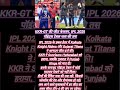 #breakingnews #news #live #cricket #ipl #sports #shortvideo #sportscrickettodaynews #viral #short