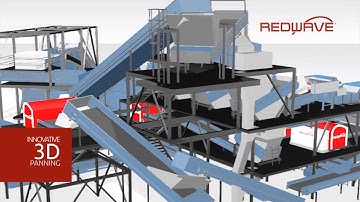 REDWAVE - Paper sorting plant in Belgium