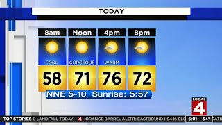 Metro Detroit weather: Warm Sunday with sunshine
