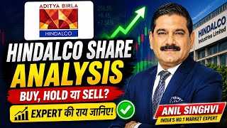 🚀 Hindalco Share Analysis | How Much Benefit From the Metal Rally? Target Revealed! 📈 Hindalco Sh...