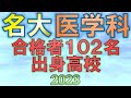 【祝合格】名古屋大学/医学部・医学科 合格者の出身高校一覧【2023年入試速報版】